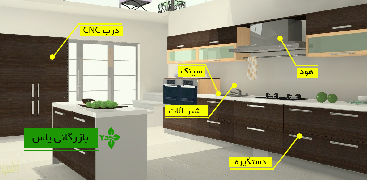 دستگیره-هود